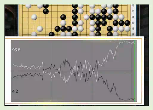 4타이젬 바둑 설치_타이젬 온라인 바둑